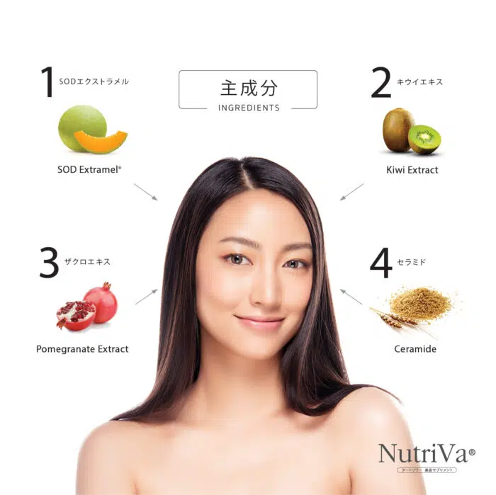 NUTRIVA® AC2 (15 CAP) + SOD COLLAGEN (30 CAP) - Image 5