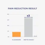 OVOCAL CALCIUM L-THREONATE ,NEM® 30 TABS - Image 9