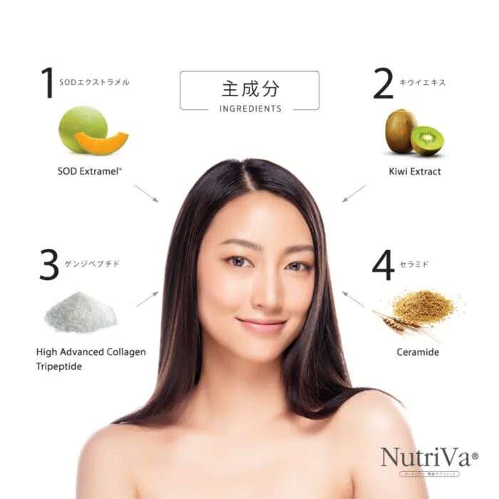 NUTRIVA® AC REDUCE ACNE SCARS AND DARK SPOTS - Image 4